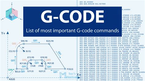 cnc machines g code|free downloadable g code files.